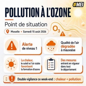 Arrêté pollution atmosphérique ozone
